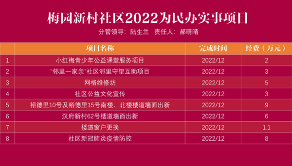 221228154426_副本.png