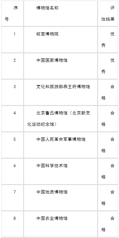 微信截图_20230512152705.png
