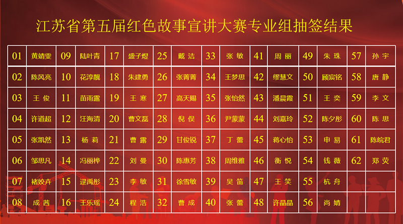 专业组2_副本.png
