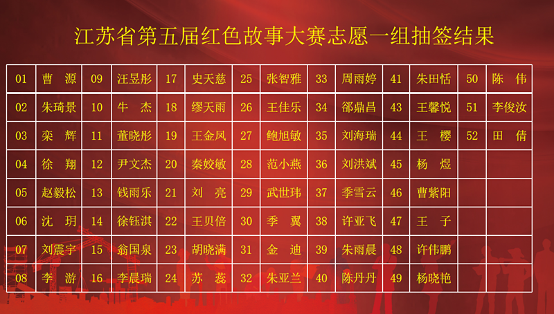 志愿一组_副本.png