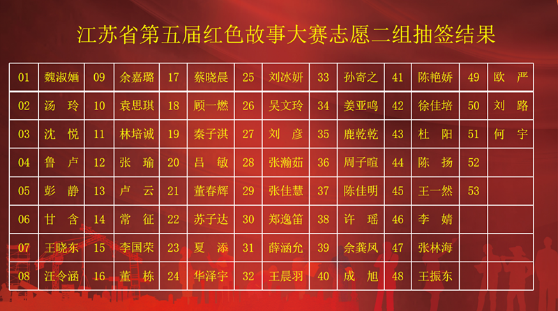二组副本.png